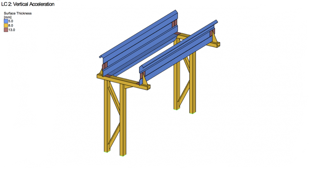 Cable Chain Track Supports
