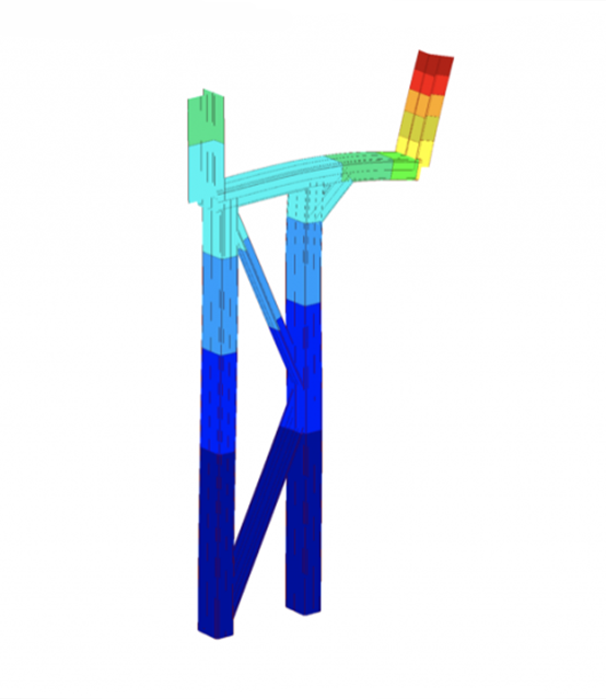 Cable Chain Track Supports