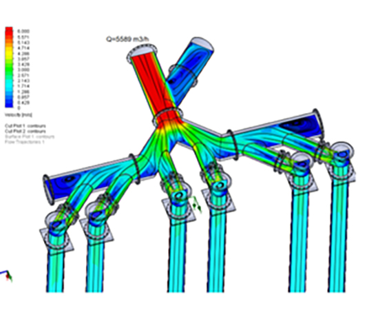 Pump capacity pressure visual