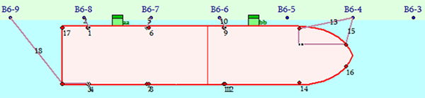 Mooring analysis in Optimore