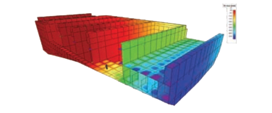 Internal structure forces calculation