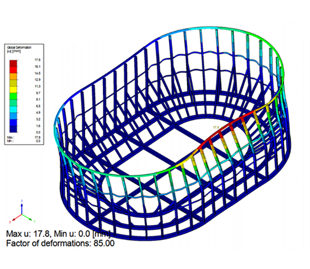 Saltwater was contracted to complete a strength analysis for a cable tank. In addition, the scope consisted of conducting a motion analysis.