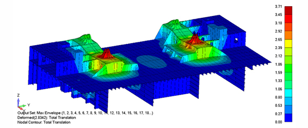 Saltwater was contracted to optimize the lay-out of a cable layer vessel to the ever-developing offshore wind market.