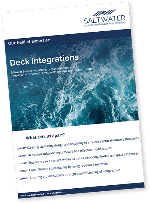 Leaflet Mock-up Deck integrations