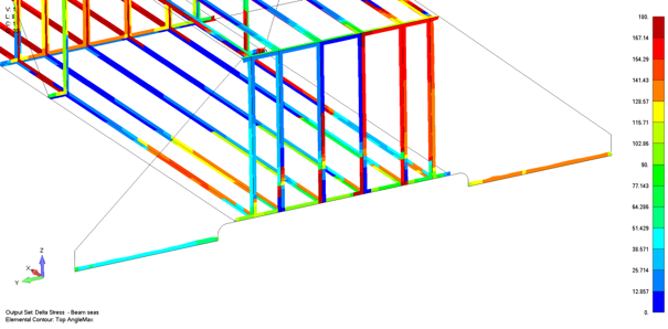 Saltwater delivers faster fatigue insights for confident heavy marine transport design.